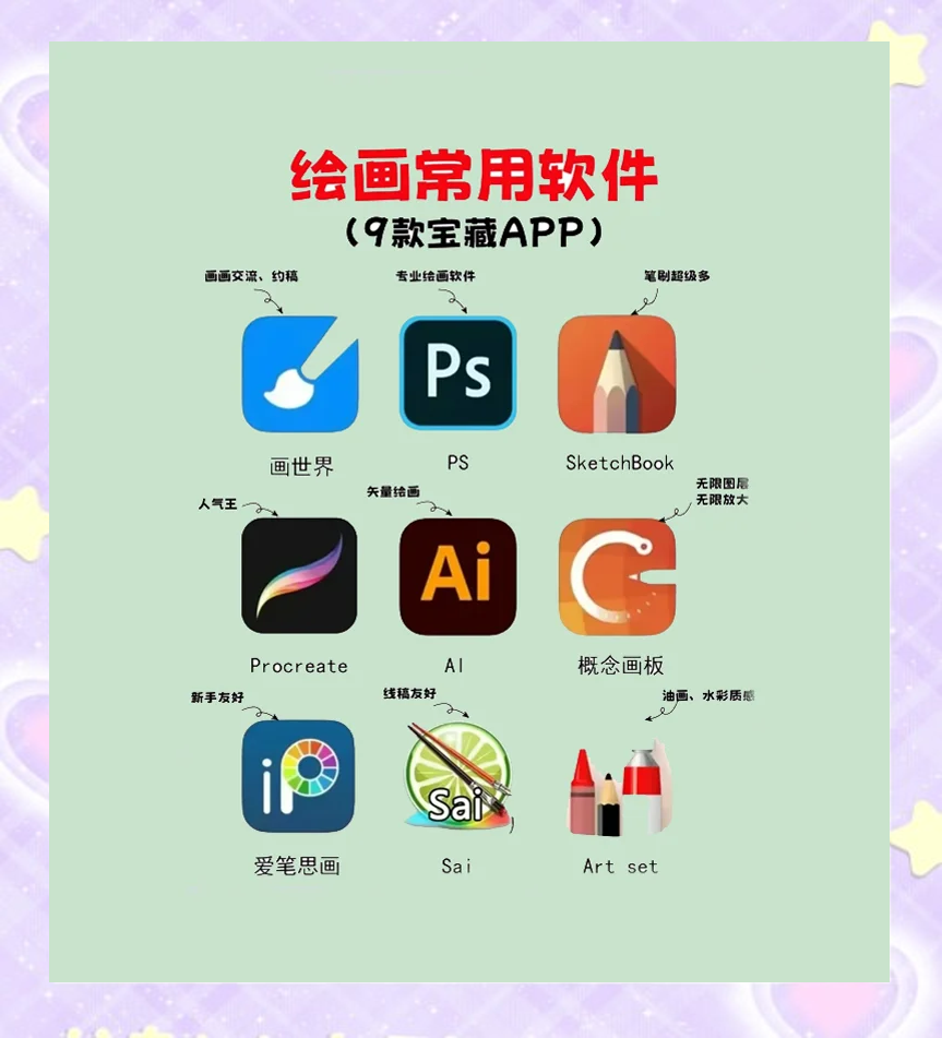 9款電腦繪畫軟件推薦，初學者必看！