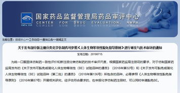 關(guān)于發(fā)布部分新注冊(cè)分類化學(xué)仿制藥可參照人體生物等效性豁免指導(dǎo)原則進(jìn)行研發(fā)與技術(shù)審評(píng)的通知